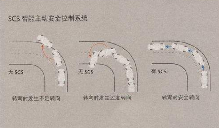 ebd是什么意思