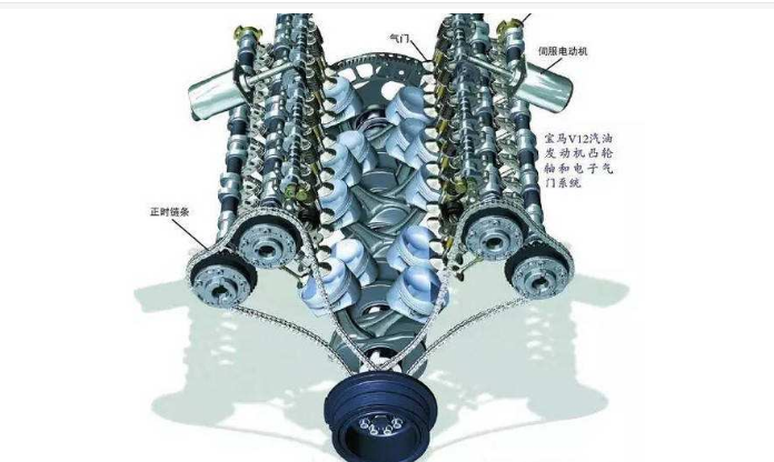 发动机凸轮轴作用
