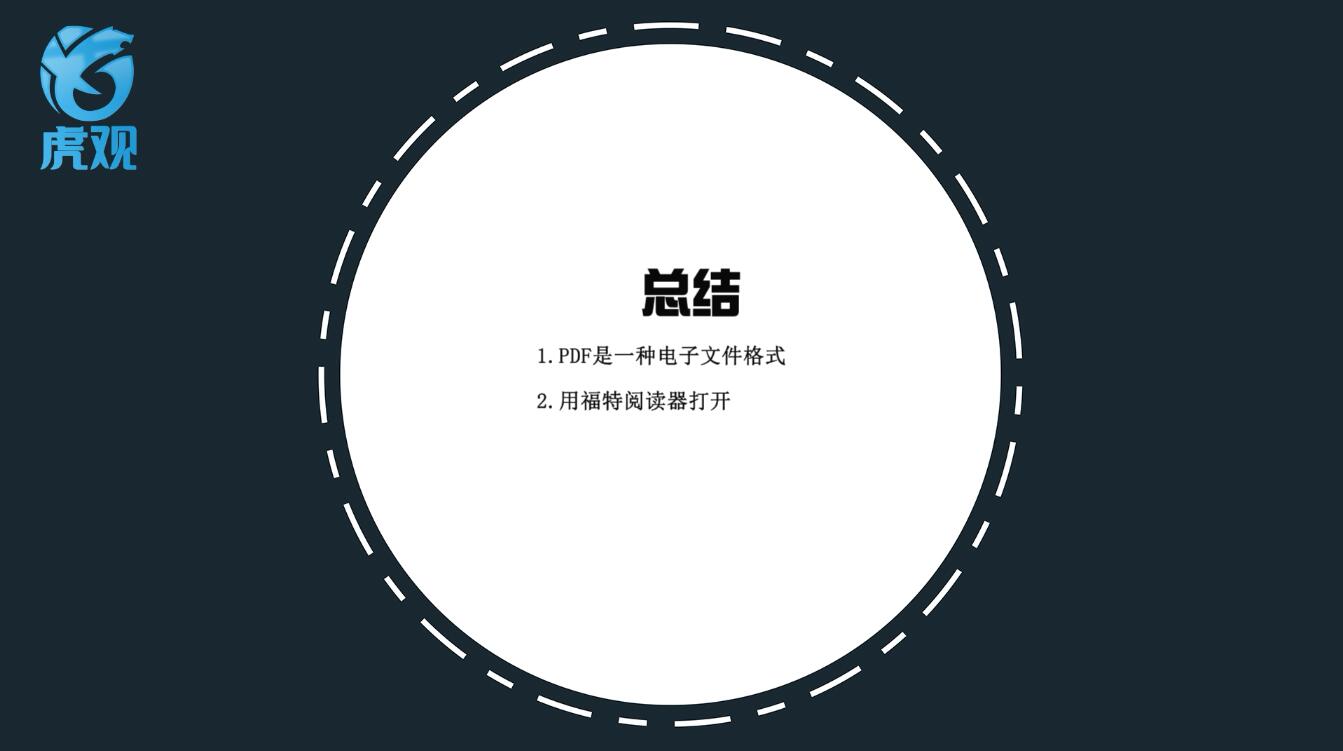 pdf是什么文件的格式