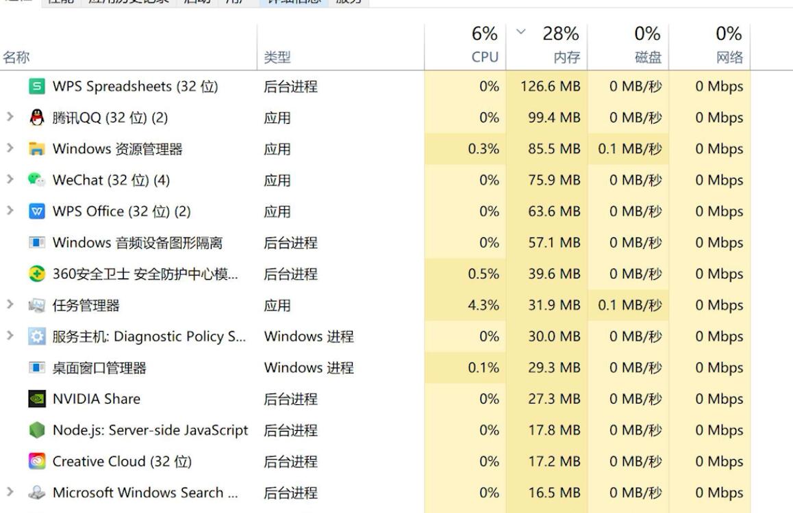 电脑黑屏按哪三个键