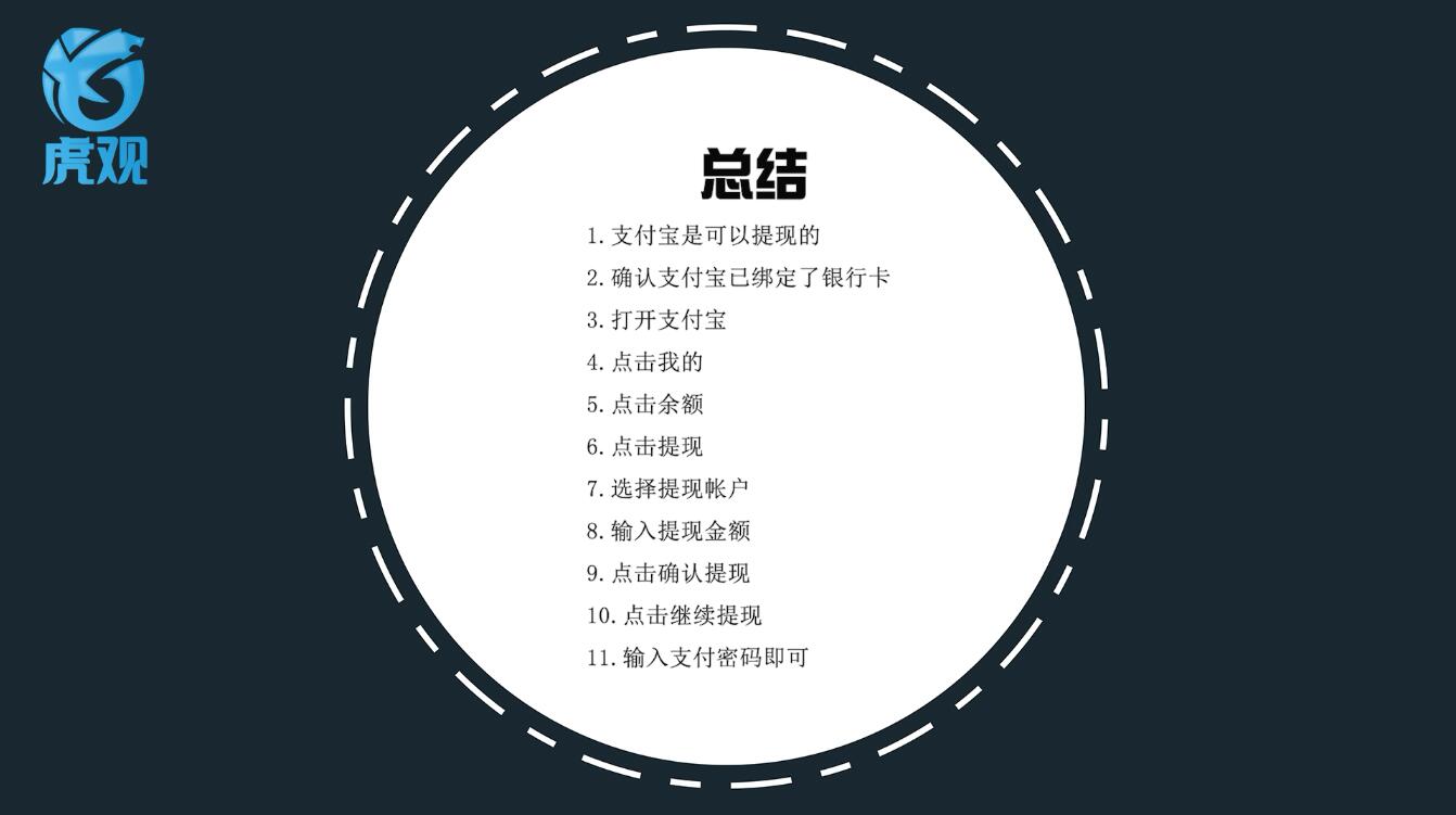 支付宝可以提现吗