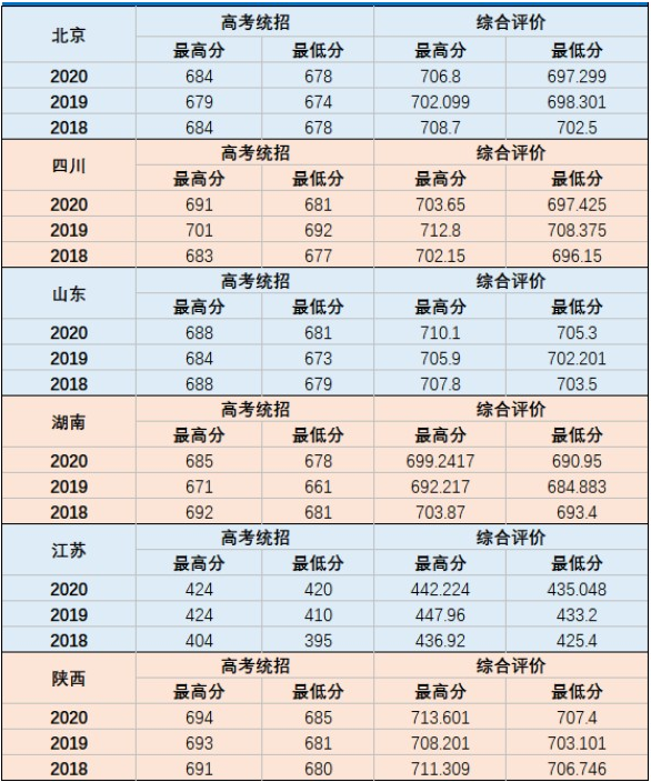 国防科技大学2019.png