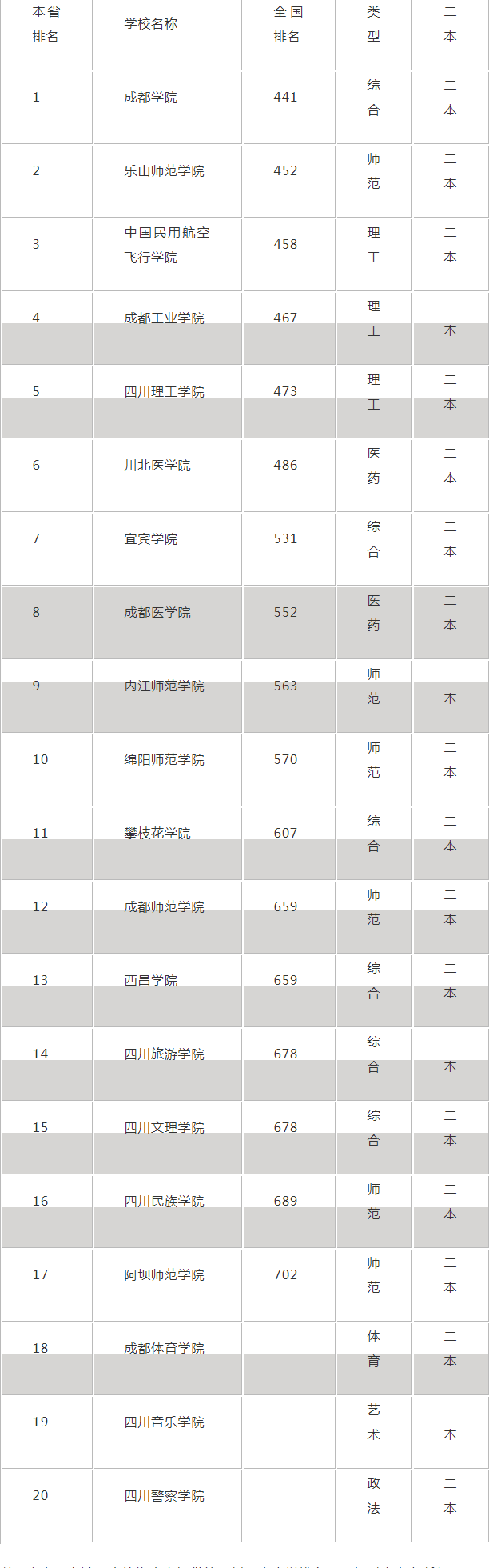 搜狗截图22年06月20日1755_3.png