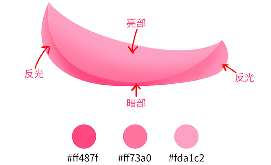 AI+PS设计表白专用浪漫字效(9)