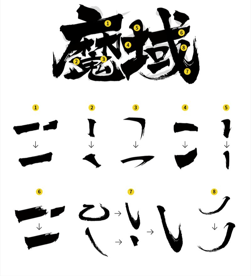 用PS制作魔域火焰字(4)