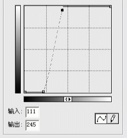 ps制作条形码(1)