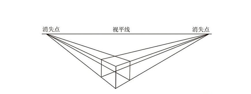 PS合成厨房家居海报(3)