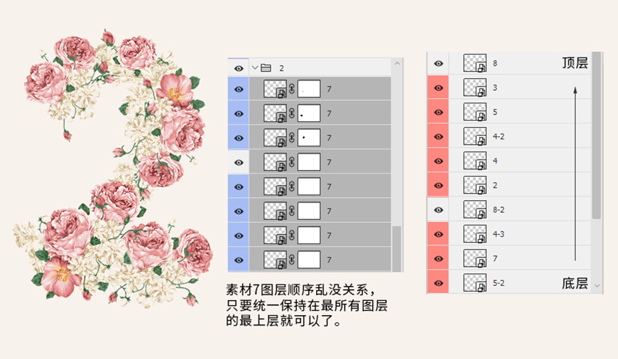 PS制作拼贴复古风花朵文字海报(8)