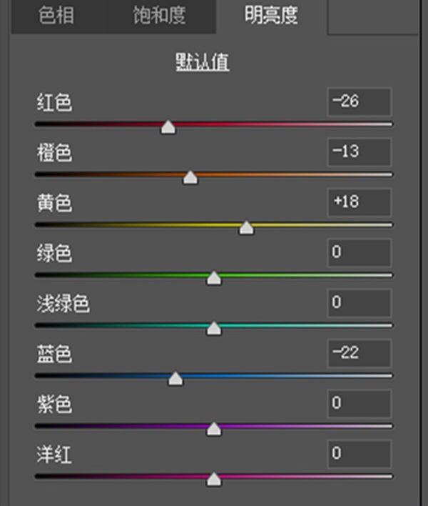 PS调出暗蓝色静物艺术效果(6)