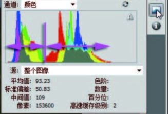 ps通过调整层解决风光摄影高反差场景(2)