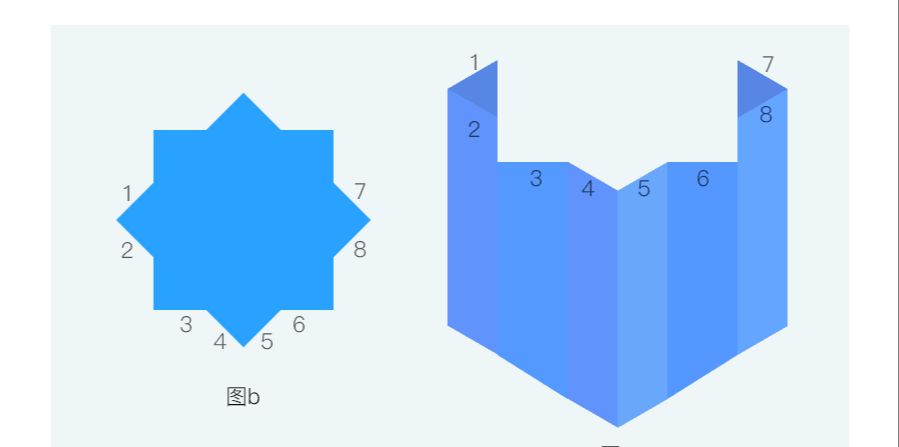 PS绘制卡通风格APP图标教程(4)