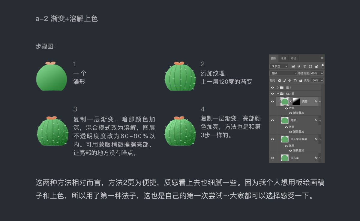 ps卡通女孩插画教程(5)