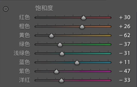 PS调出人像通透甜美肤色效果(5)