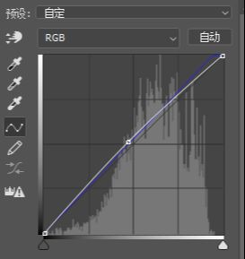 PS制作古色古香的古风人像(9)