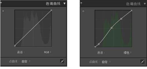 PS调出人像暖黄色效果(5)