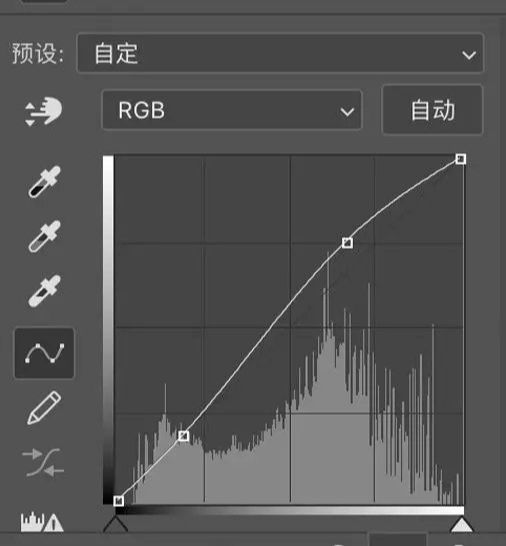 PS把阴天照片变成胶片效果(11)