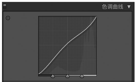 Photoshop调出外景人像照片秋季暖黄色效果(2)