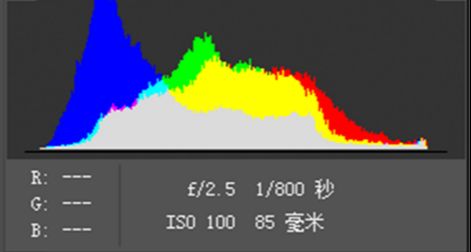 PS制作秋季暖黄色效果(2)