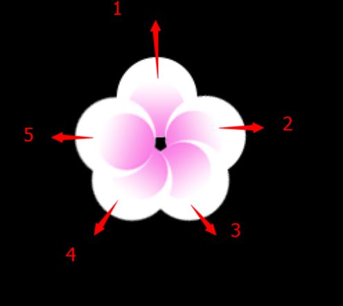 ps设计樱花文字教程(9)