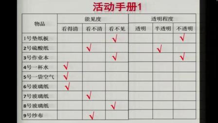 《11.透明与不透明》优质课教学视频-苏教2017版小学科学二年级上册