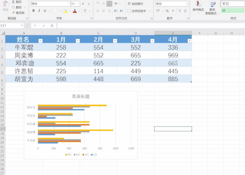 怎样制作excel图表(4)