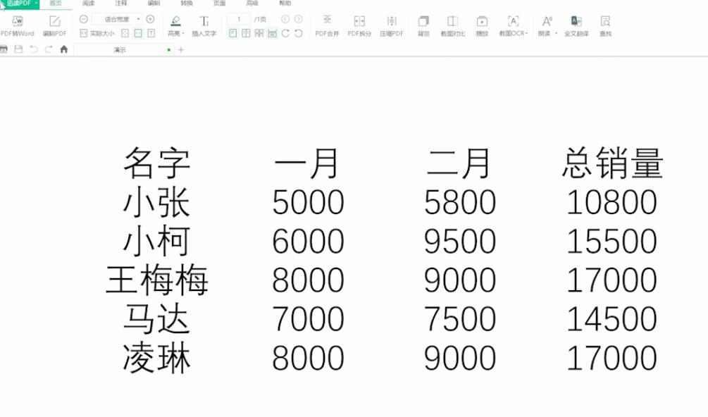 Excel怎么转换成PDF格式(5)