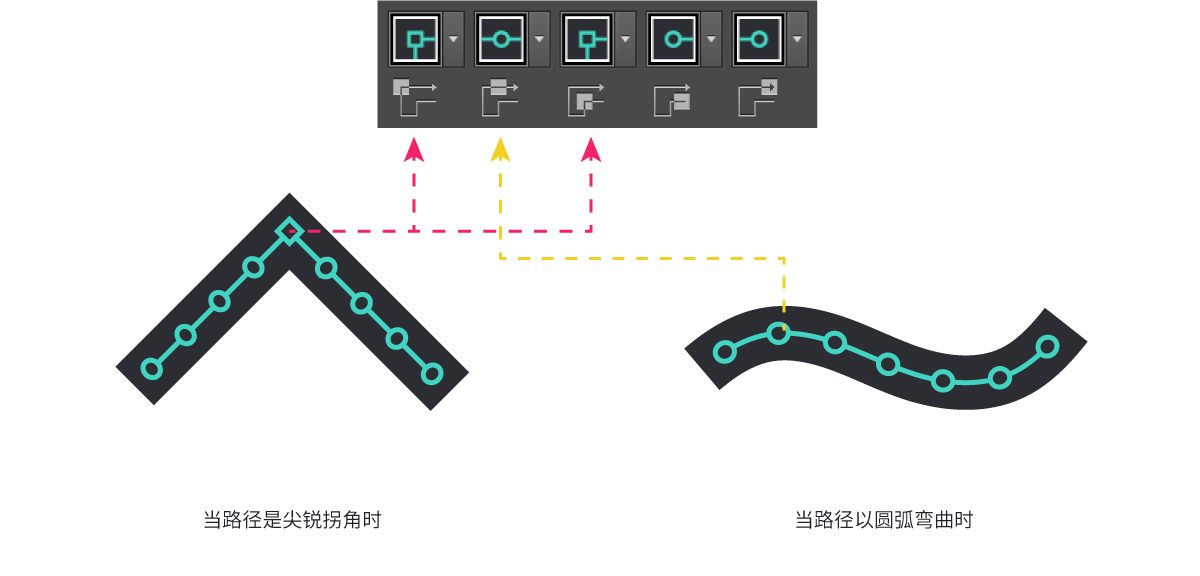 ai图案画笔如何使用(1)