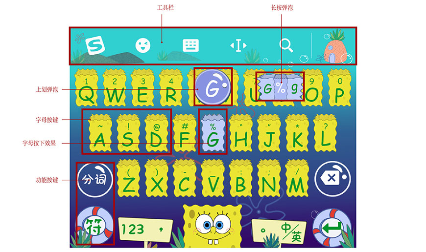 AI制作海绵宝宝输入法皮肤(1)