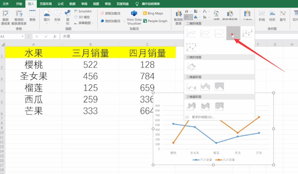 excel怎么画折线图(3)