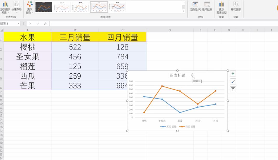 excel怎么画折线图(4)