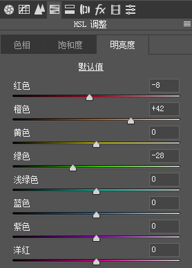 ps打造清新通透的秋季人像(9)