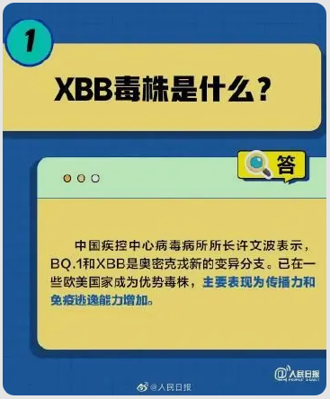 XBB的致病力增加了