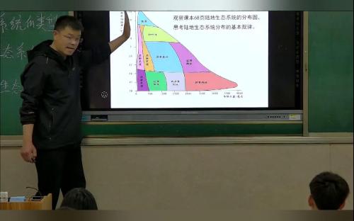 人教版生物八下《生态系统的类型》课堂教学视频实录-刘家峰