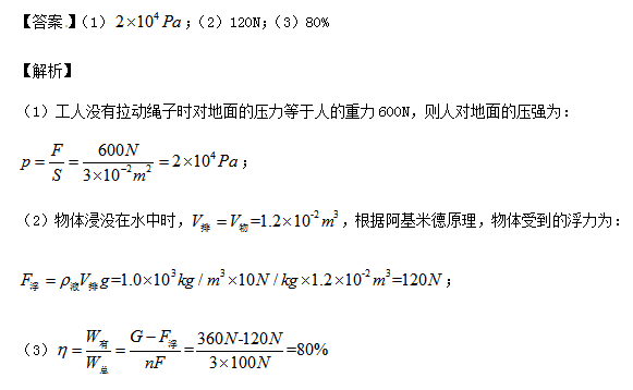 初中物理力学计算方法与综合训练