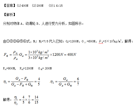 初中物理力学计算方法与综合训练