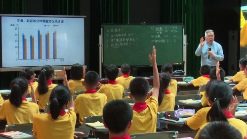 《折线统计图》名师观摩课教学视频-特级教师潘小明-人教版数学五下