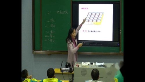 《2、3、4的乘法口诀》人教版数学二上课堂教学视频实录-刘玲