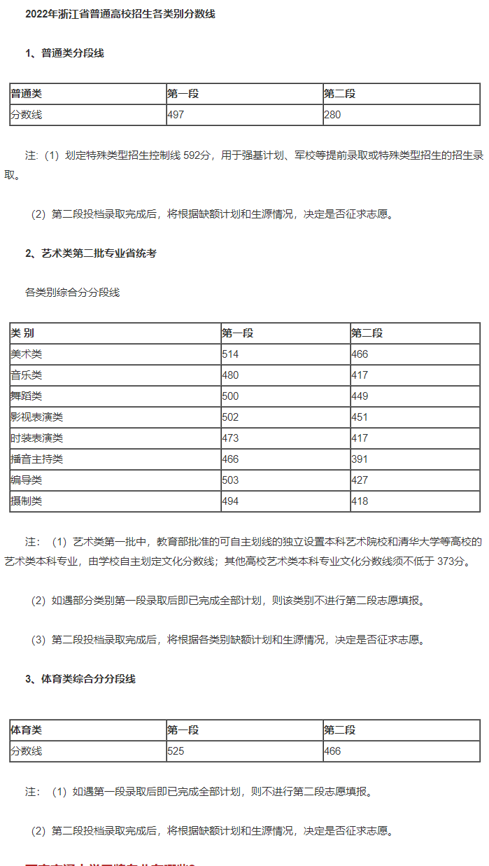 西安交通大学在浙江预估分数线2023