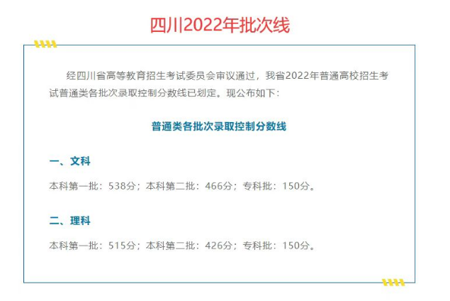 四川2023高考多少分可以上中国矿业大学