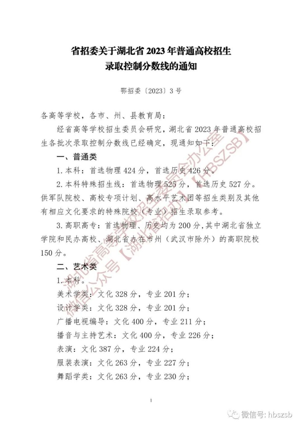 湖北省高考分数线2023年