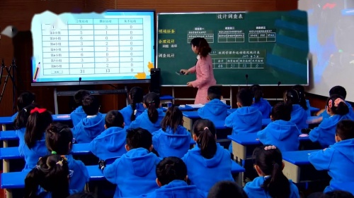 《数学广角-搭配》教研优质课视频-人教版学二年级学上册