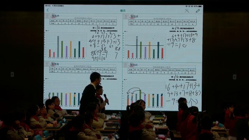 《选谁去比赛》一等奖教学视频-杭州市小学数学教学评比-人教版四年级