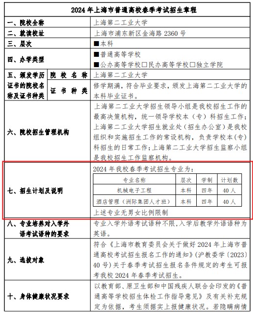 上海第二工业大学2024春季高考招生简章公布
