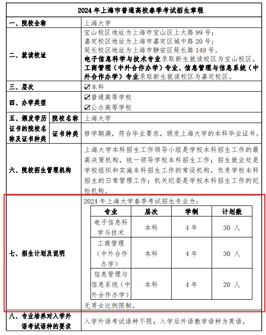 上海大学春季高考招生简章2024