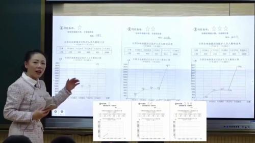 《折线统计图》人教版五下数学-优质课视频-执教老师：李媛