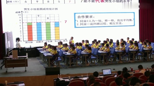 《乘法分配律》重庆第十一届小学数
