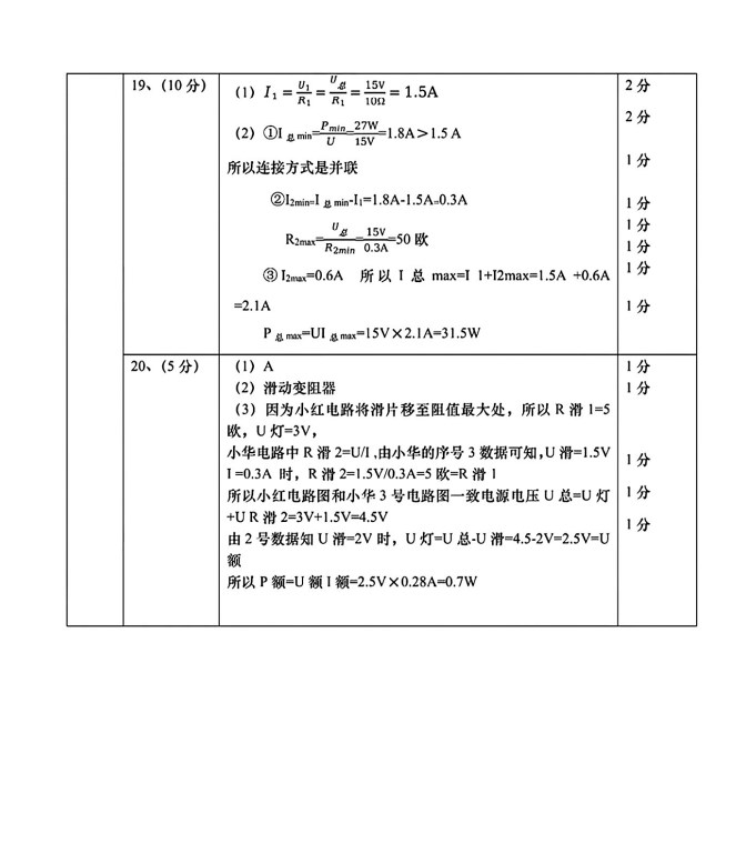 2024年上海市中考物理试卷真题