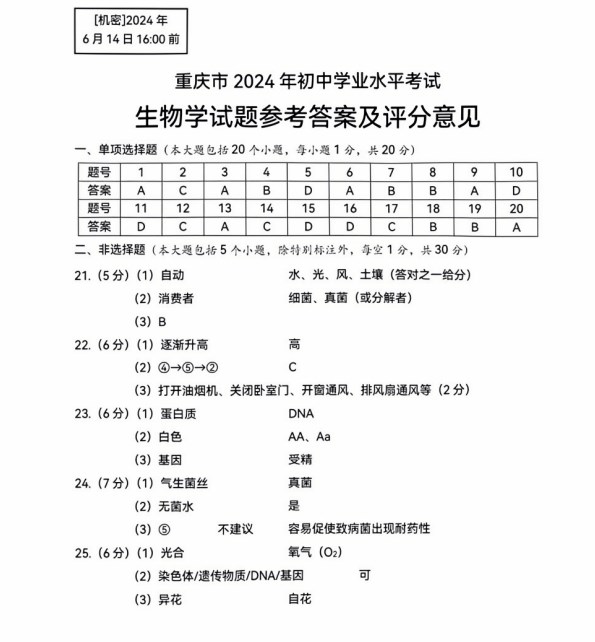 2024年重庆中考生物（A卷）真题及答案