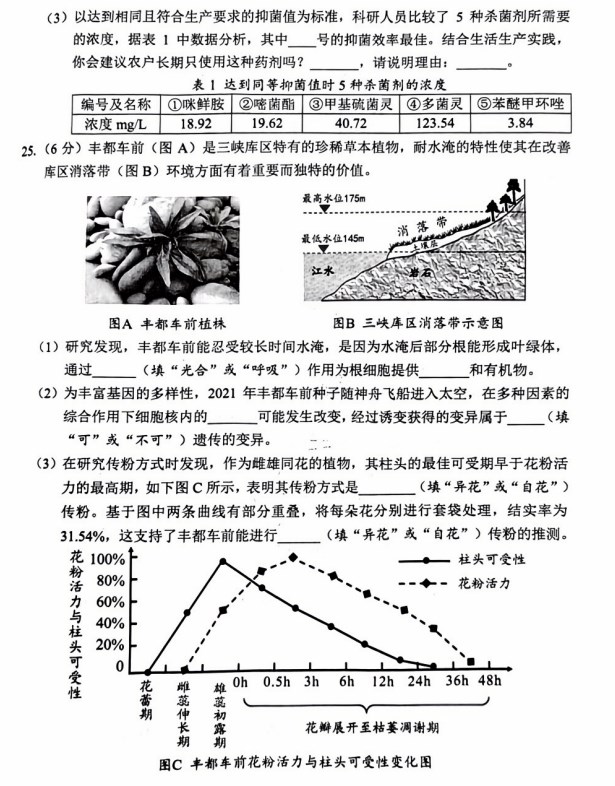 2024年重庆中考生物真题A卷试题