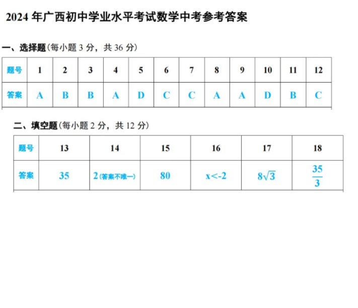 广西2024年中考数学试卷及答案